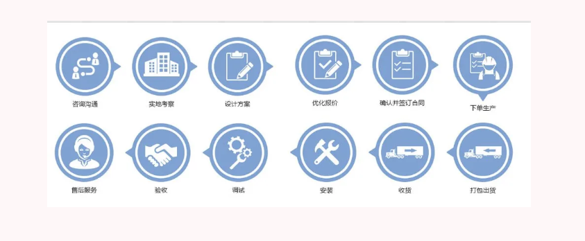 ���������Ƽ��ɷ����޹�˾