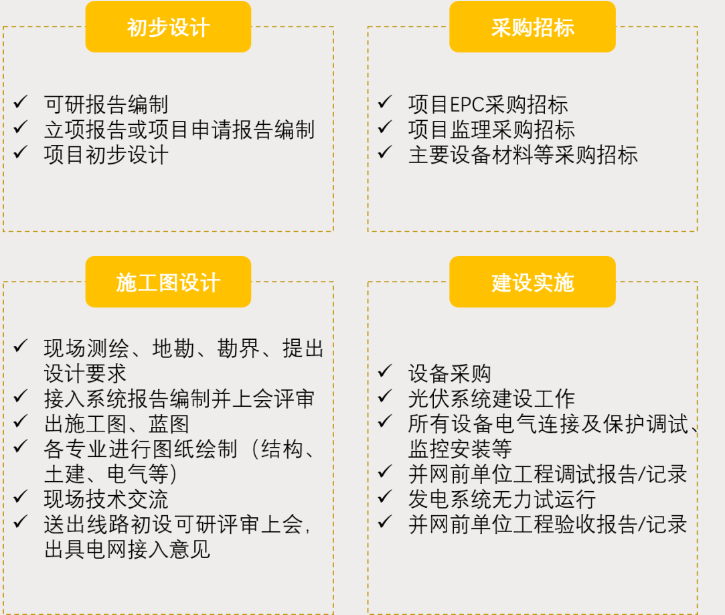 ���������Ƽ��ɷ����޹�˾