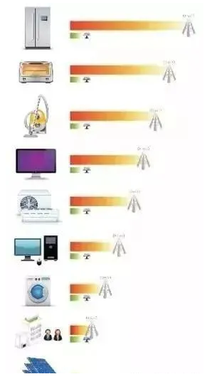 ����Z6������ɫ��Դ���޹�˾