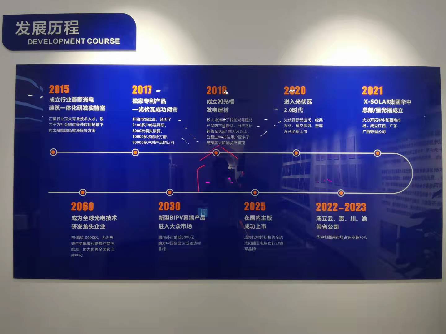 Z6�������񽻸�ϵͳ��ʽ����         ���������ҵ���ܷ�����ʱ��