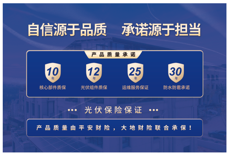 ���ͷ�ˮ���ֱ��ȡ���ݶ�������һ�ν���ƽ����ˮ�����۴��������ܷ���Ӯ����