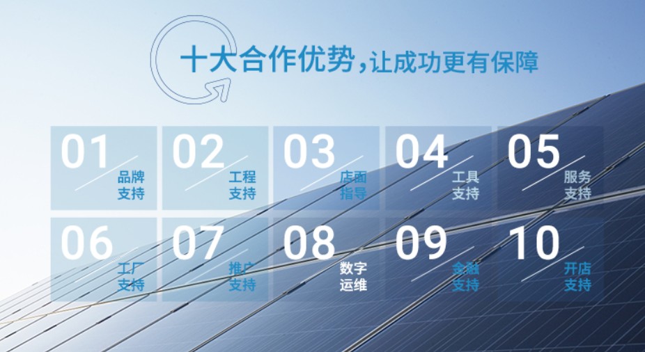 湖北Z6尊龙绿色能源有限公司 湖北Z6尊龙绿色能源有限公司