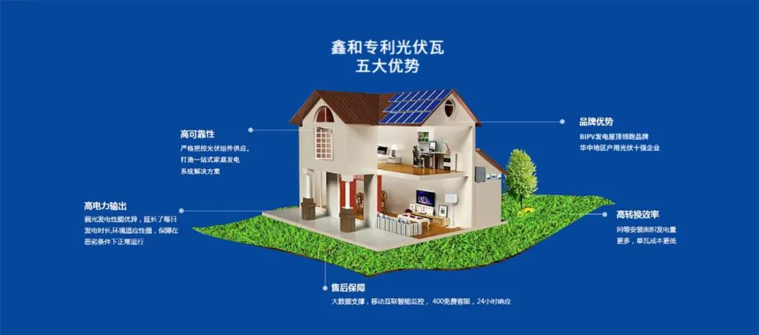 ����Z6������ɫ��Դ���޹�˾