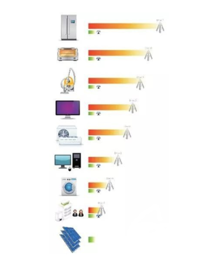 ����Z6������ɫ��Դ���޹�˾