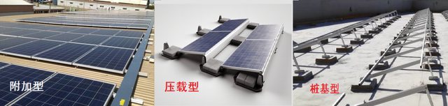 ����Z6������ɫ��Դ���޹�˾