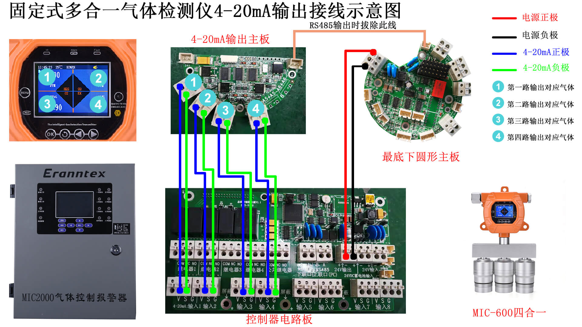 豪利777牢靠式多合一气体检测仪4-20mA接线示意图.jpg