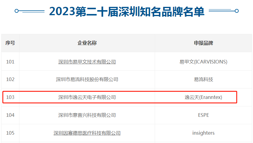 豪利777(中国)官方网站
